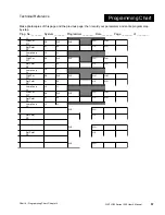 Предварительный просмотр 57 страницы Watlow Ramping and Profiling Microprocessor-Based Control SERIES... User Manual