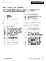 Предварительный просмотр 73 страницы Watlow Ramping and Profiling Microprocessor-Based Control SERIES... User Manual