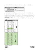 Preview for 48 page of Watlow RMA PLUS RMAP-2A Series User Manual