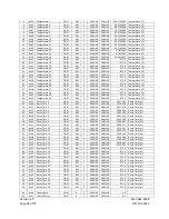 Preview for 65 page of Watlow RMA PLUS RMAP-2A Series User Manual