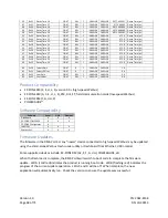 Preview for 68 page of Watlow RMA PLUS RMAP-2A Series User Manual