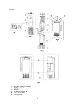 Preview for 3 page of WATSEA Aqua Corner 720 Quick Start Manual