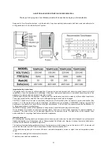 Preview for 4 page of WATSEA TEMPO 50 Manual