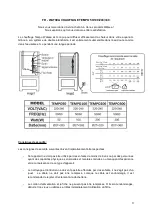 Предварительный просмотр 4 страницы WATSEA TEMPO50 Manual