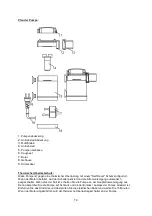 Предварительный просмотр 15 страницы WATSEA TOP FLOW 303 Quick Manual