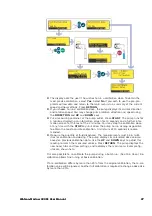 Предварительный просмотр 27 страницы Watson Marlow Pumps 323Dz Manual