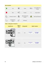 Предварительный просмотр 24 страницы Watson Marlow Pumps 500 Series Installation, Operating And Maintenance Manual