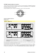 Предварительный просмотр 28 страницы Watson Marlow Pumps 500 Series Installation, Operating And Maintenance Manual