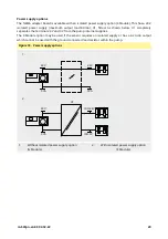 Предварительный просмотр 29 страницы Watson Marlow Pumps 500 Series Installation, Operating And Maintenance Manual