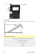 Предварительный просмотр 130 страницы Watson Marlow Pumps 500 Series Installation, Operating And Maintenance Manual