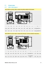 Предварительный просмотр 21 страницы Watson Marlow Pumps 501CC User Manual