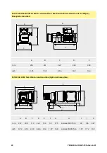 Предварительный просмотр 22 страницы Watson Marlow Pumps 501CC User Manual