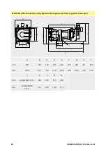 Предварительный просмотр 28 страницы Watson Marlow Pumps 501CC User Manual