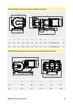 Предварительный просмотр 29 страницы Watson Marlow Pumps 501CC User Manual