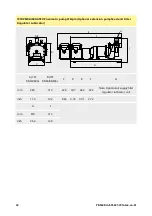 Предварительный просмотр 32 страницы Watson Marlow Pumps 501CC User Manual