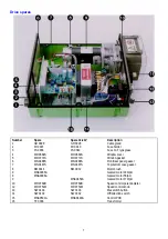 Предварительный просмотр 7 страницы Watson Marlow Pumps 504S Manual