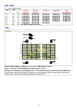 Предварительный просмотр 12 страницы Watson Marlow Pumps 504S Manual