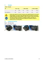 Предварительный просмотр 13 страницы Watson Marlow Pumps 530 En Installation, Operating And Maintenance Manual