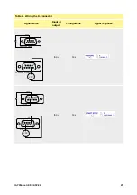 Предварительный просмотр 27 страницы Watson Marlow Pumps 530 En Installation, Operating And Maintenance Manual