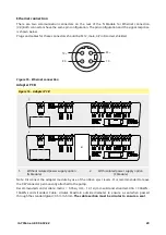 Предварительный просмотр 29 страницы Watson Marlow Pumps 530 En Installation, Operating And Maintenance Manual