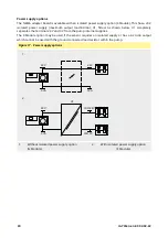 Предварительный просмотр 30 страницы Watson Marlow Pumps 530 En Installation, Operating And Maintenance Manual