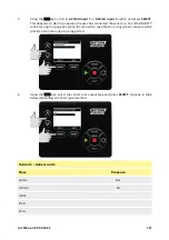 Предварительный просмотр 101 страницы Watson Marlow Pumps 530 En Installation, Operating And Maintenance Manual