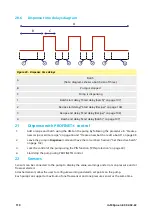 Предварительный просмотр 110 страницы Watson Marlow Pumps 530 Pn Installation, Operating And Maintenance Manual