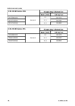 Предварительный просмотр 80 страницы Watson Marlow Pumps 600 Series Installation, Operating And Maintenance Manual