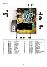 Предварительный просмотр 11 страницы Watson Marlow Pumps 603R Manual