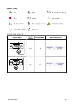 Preview for 27 page of Watson Marlow Pumps 630 Series Installation, Operating And Maintenance Manual