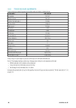 Preview for 38 page of Watson Marlow Pumps 630 Series Installation, Operating And Maintenance Manual