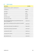 Preview for 109 page of Watson Marlow Pumps 630 Series Installation, Operating And Maintenance Manual