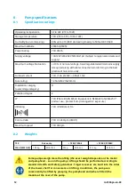 Preview for 12 page of Watson Marlow Pumps 700 Series Installation, Operating And Maintenance Manual