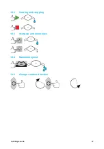 Preview for 17 page of Watson Marlow Pumps 700 Series Installation, Operating And Maintenance Manual