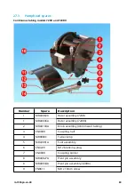 Preview for 89 page of Watson Marlow Pumps 700 Series Installation, Operating And Maintenance Manual