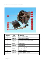 Preview for 91 page of Watson Marlow Pumps 700 Series Installation, Operating And Maintenance Manual