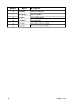 Preview for 92 page of Watson Marlow Pumps 700 Series Installation, Operating And Maintenance Manual