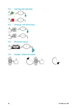 Preview for 18 page of Watson Marlow Pumps 730 En Installation, Operating And Maintenance Manual