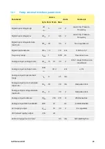 Preview for 23 page of Watson Marlow Pumps 730 En Installation, Operating And Maintenance Manual