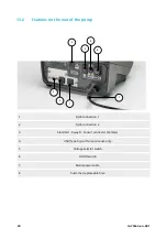 Preview for 24 page of Watson Marlow Pumps 730 En Installation, Operating And Maintenance Manual