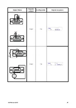 Preview for 27 page of Watson Marlow Pumps 730 En Installation, Operating And Maintenance Manual