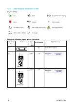 Preview for 32 page of Watson Marlow Pumps 730 En Installation, Operating And Maintenance Manual