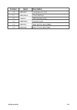 Preview for 119 page of Watson Marlow Pumps 730 En Installation, Operating And Maintenance Manual