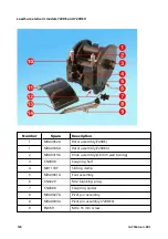 Preview for 120 page of Watson Marlow Pumps 730 En Installation, Operating And Maintenance Manual