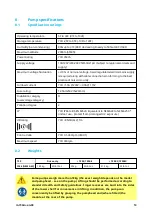 Preview for 13 page of Watson Marlow Pumps 730 S Installation, Operating And Maintenance Manual