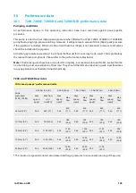 Preview for 135 page of Watson Marlow Pumps 730 S Installation, Operating And Maintenance Manual