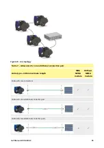 Preview for 35 page of Watson Marlow Pumps 730EnN Installation, Operating And Maintenance Manual