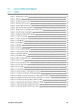 Preview for 131 page of Watson Marlow Pumps 730EnN Installation, Operating And Maintenance Manual