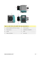 Preview for 17 page of Watson Marlow Pumps qdos 120 User Manual