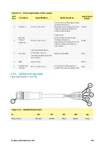 Preview for 39 page of Watson Marlow Pumps qdos 120 User Manual